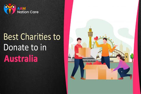 best charities to donate to in australia